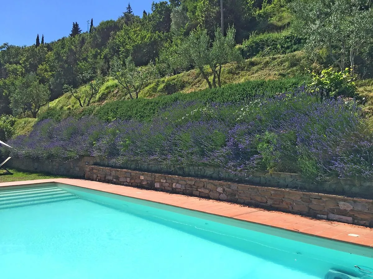 Villa Del Sole Cortona