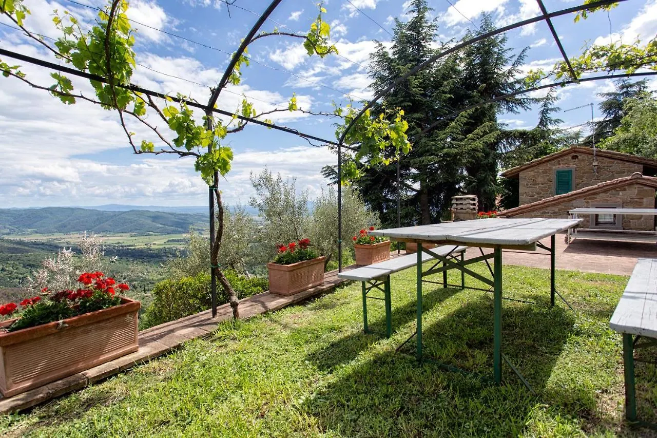 Villa Del Sole Cortona Italy
