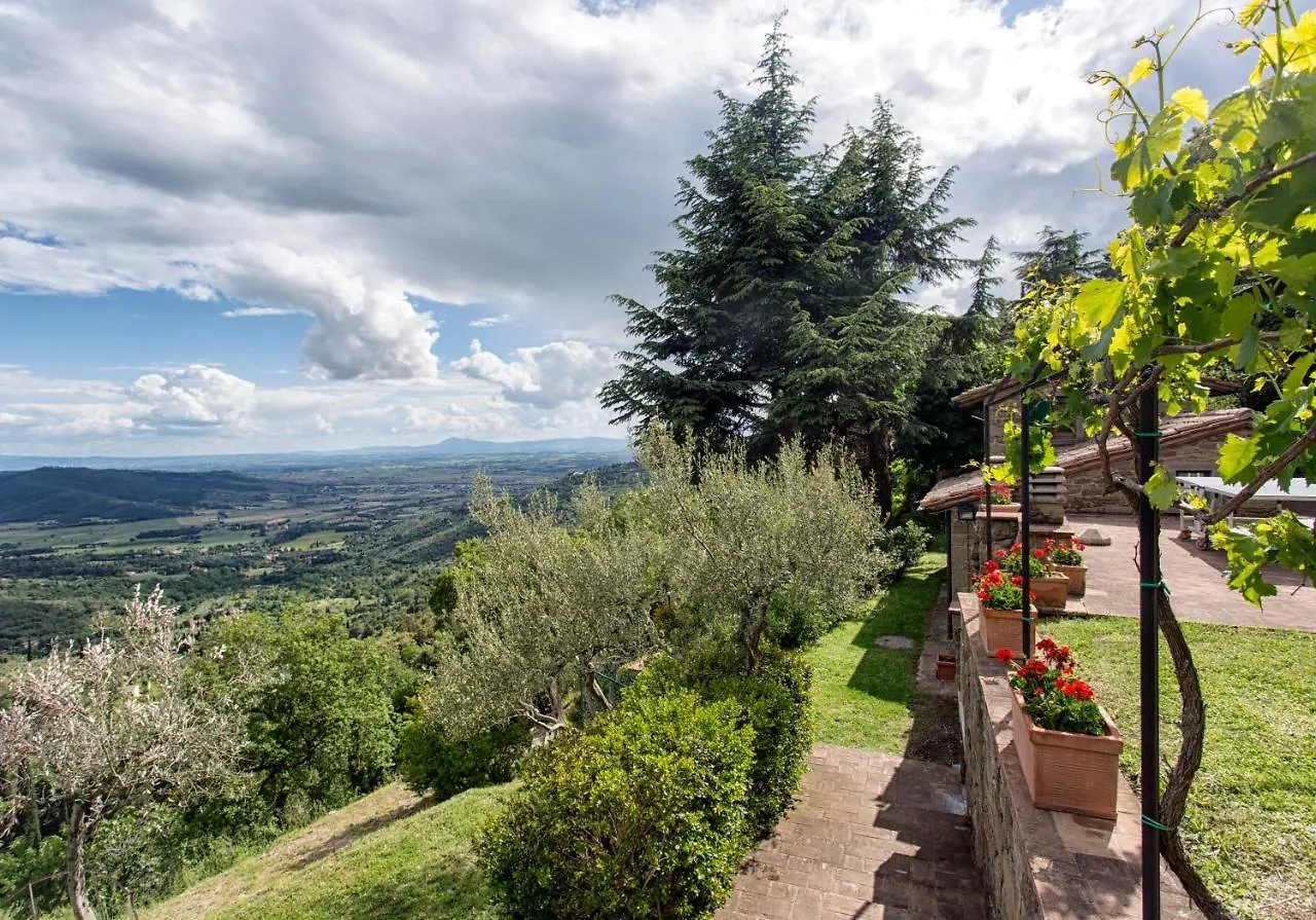 Villa Del Sole Cortona Italy