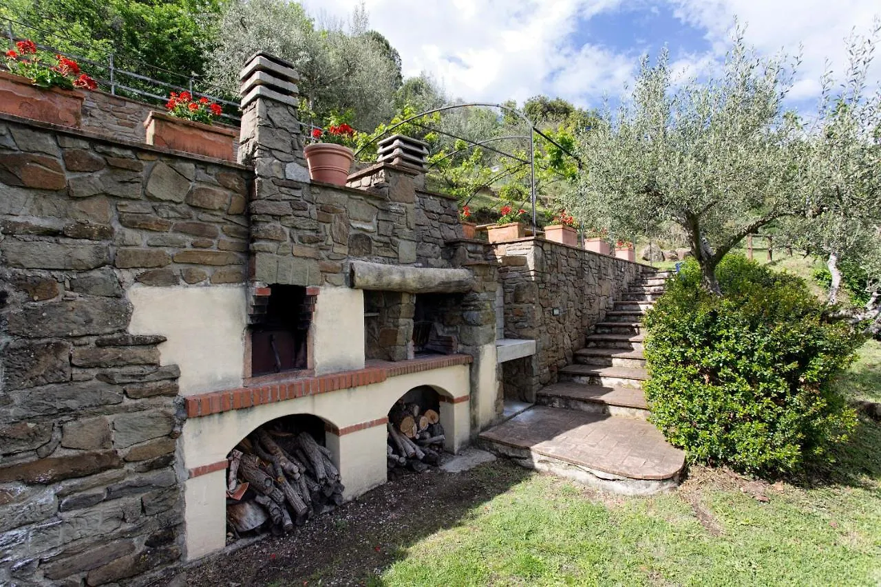 Villa Del Sole Cortona
