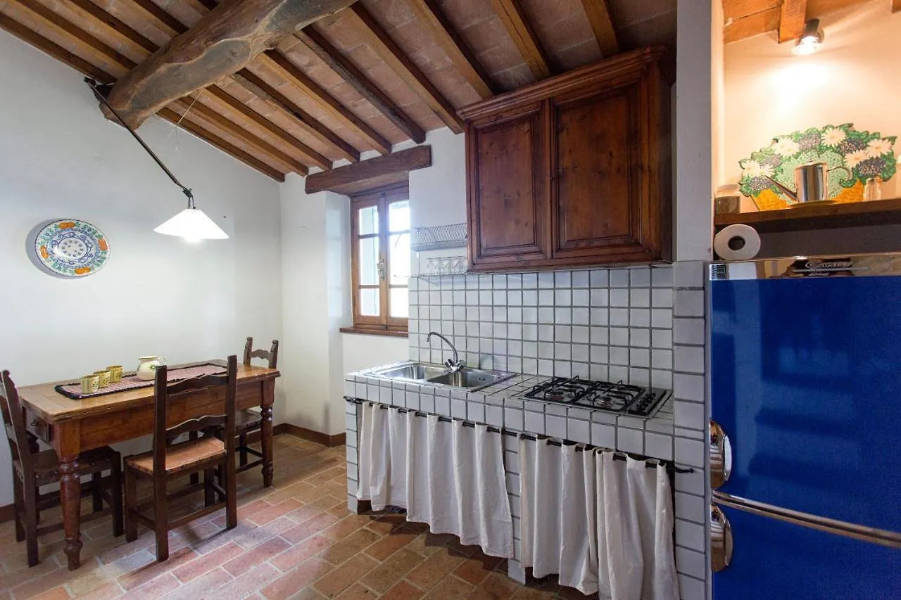 Villa Del Sole Cortona 0*,